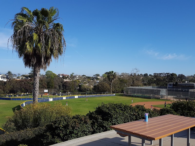 Pt Loma Park — photo 1